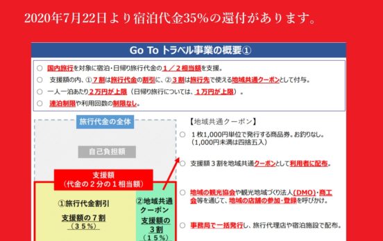 Go To トラベル キャンペーン（ご利用いただくお客様へ）